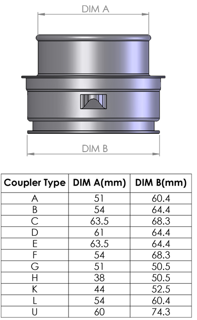 Alloy Bayonet Style Hose Coupler - Image 4