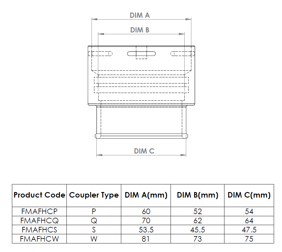 Alloy Female Hose Coupler - Image 11