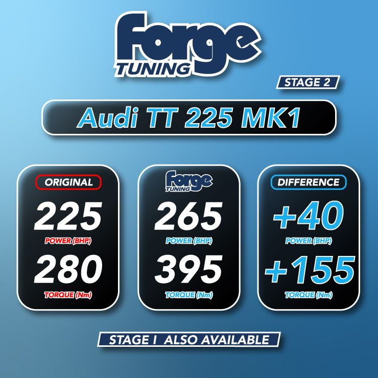 Audi TT 1.8T 225 (Stage 1 and 2 Available) - Image 2