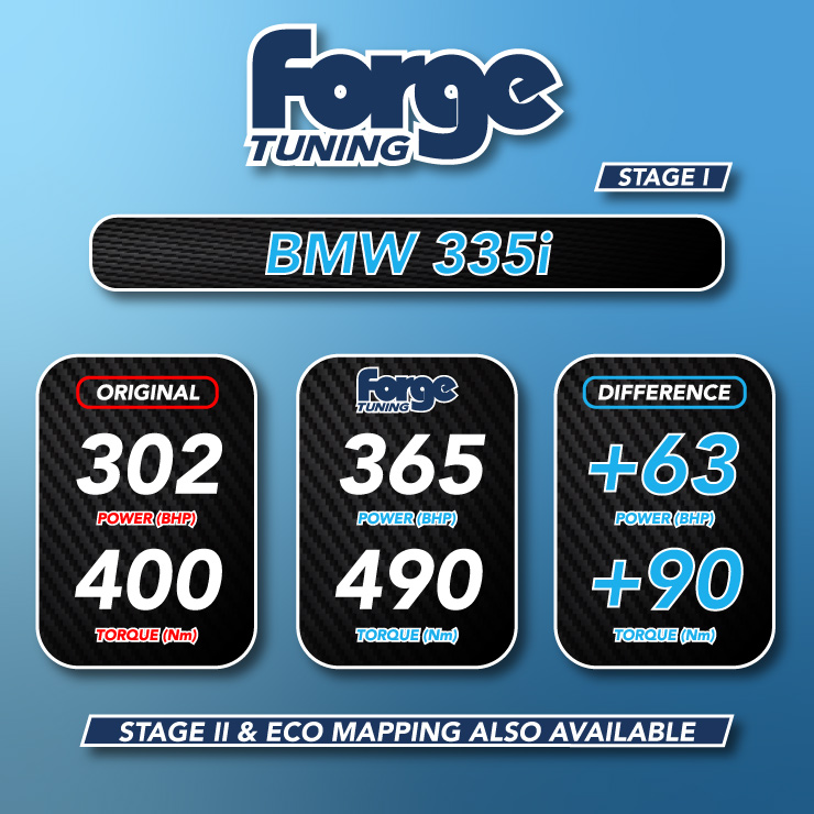 BMW 335i (Stage 1 and 2 Available)