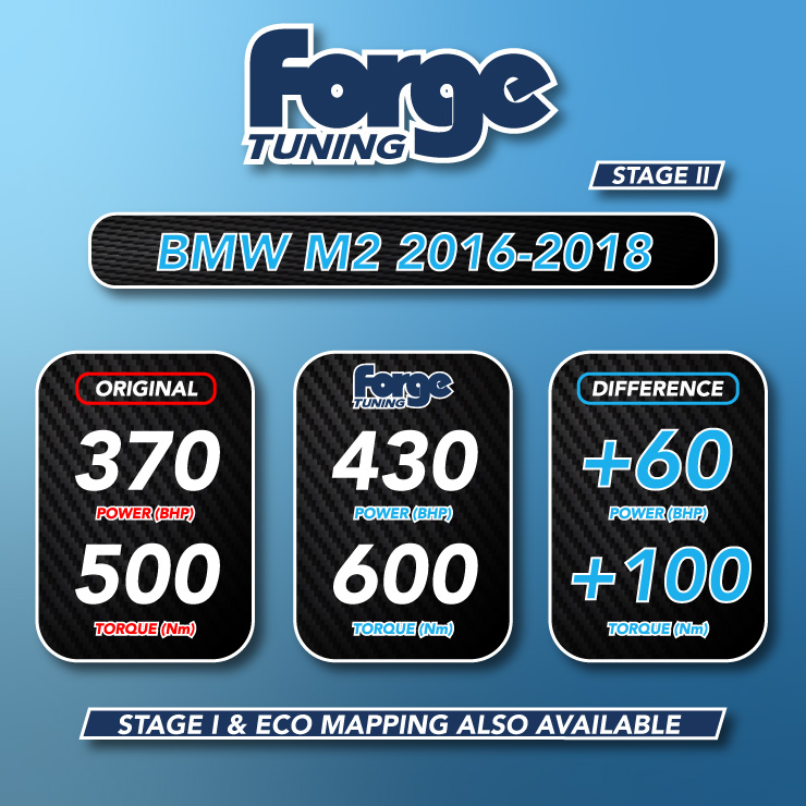 BMW M2 2016-2018 (Stage 1 and 2 Available) - Image 2