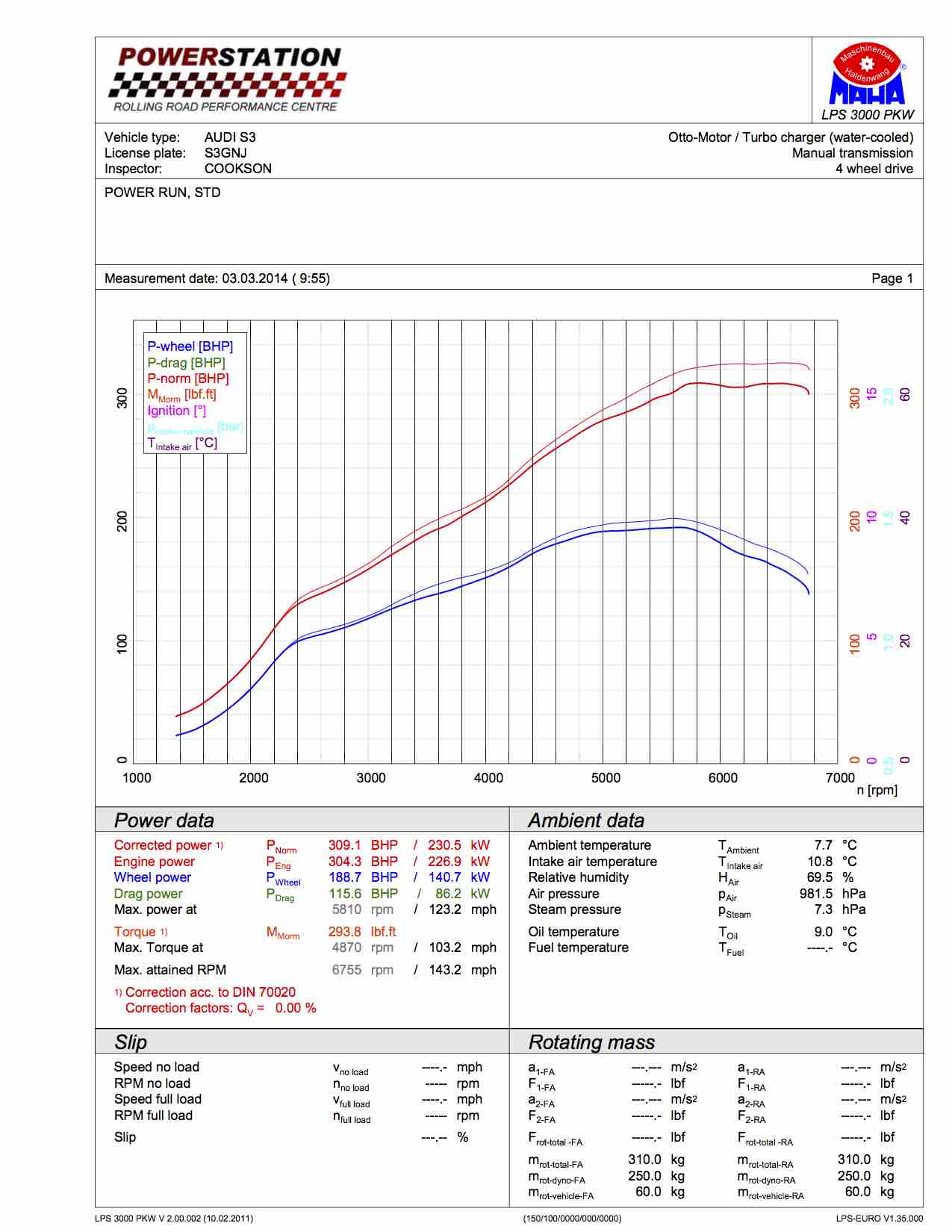 Carbon Fibre Intake Kit for EA888 GEN 3 - Image 10