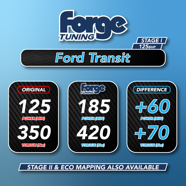 Ford Transit Remap (Stage 1 and 2 Available) - Image 3