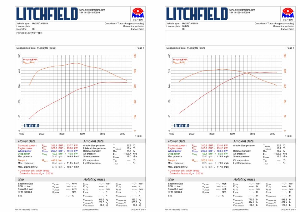 Hyundai i30N MK3.5 Facelift, Elantra N, & Kona N Turbo Inlet Adaptor - Image 11