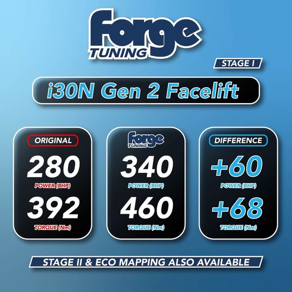 Hyundai i30N, i30N Facelift, & Kona N Remap (Stage 1 and 2 Available) - Image 11