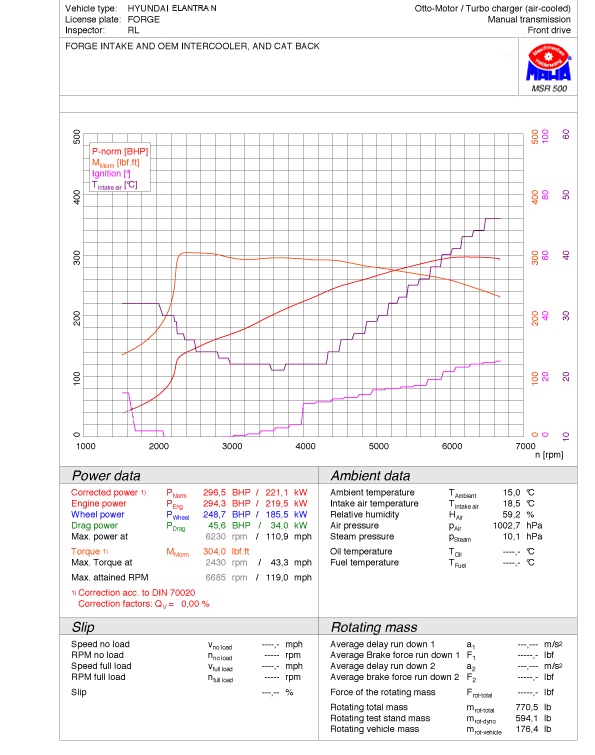 Induction Kit for Hyundai Elantra N - Image 12