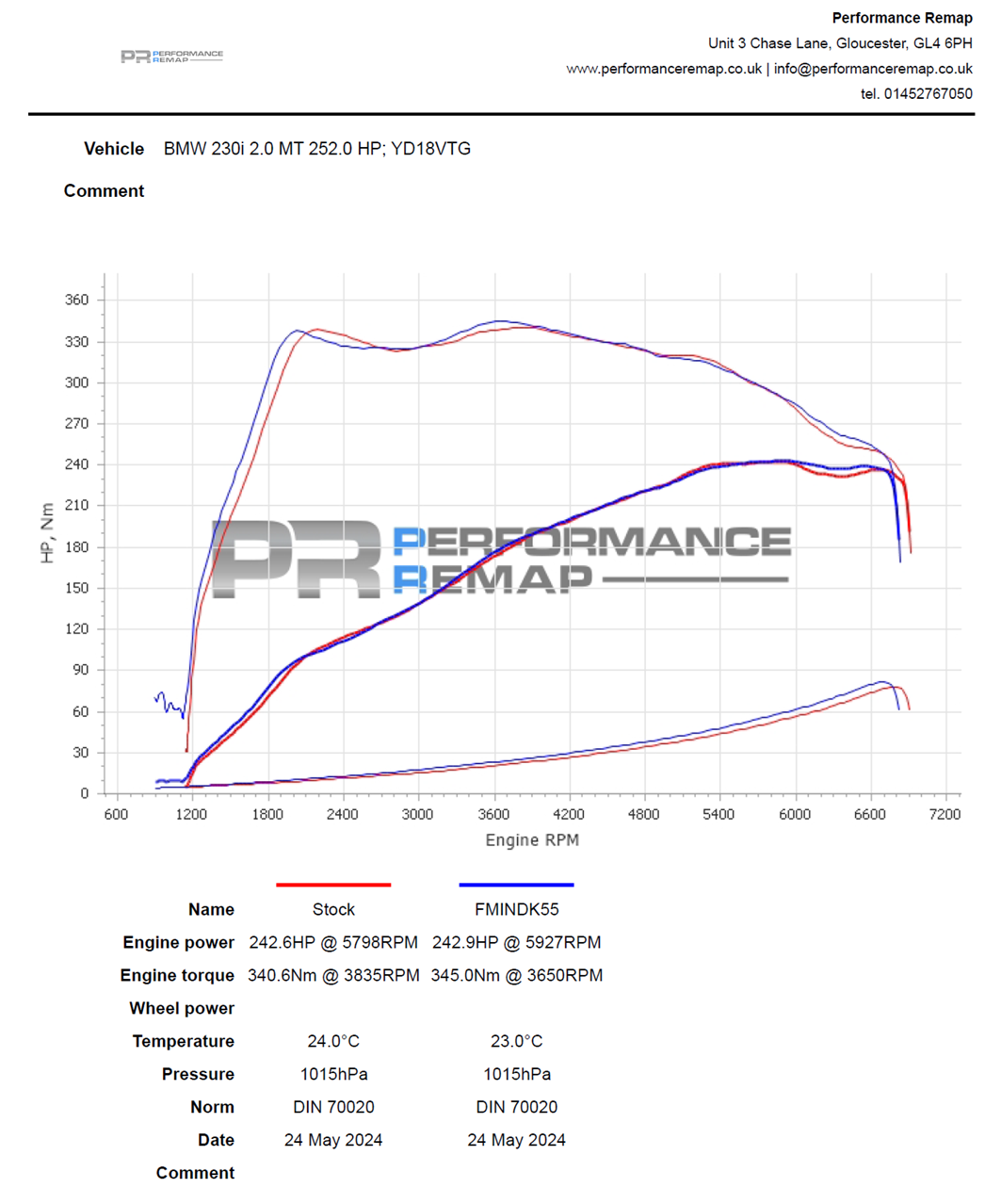 Induction Kit for BMW B46/B48 (120i, 125i, 220i, 230i, 320i, 330i, 420i, 430i) - Image 16