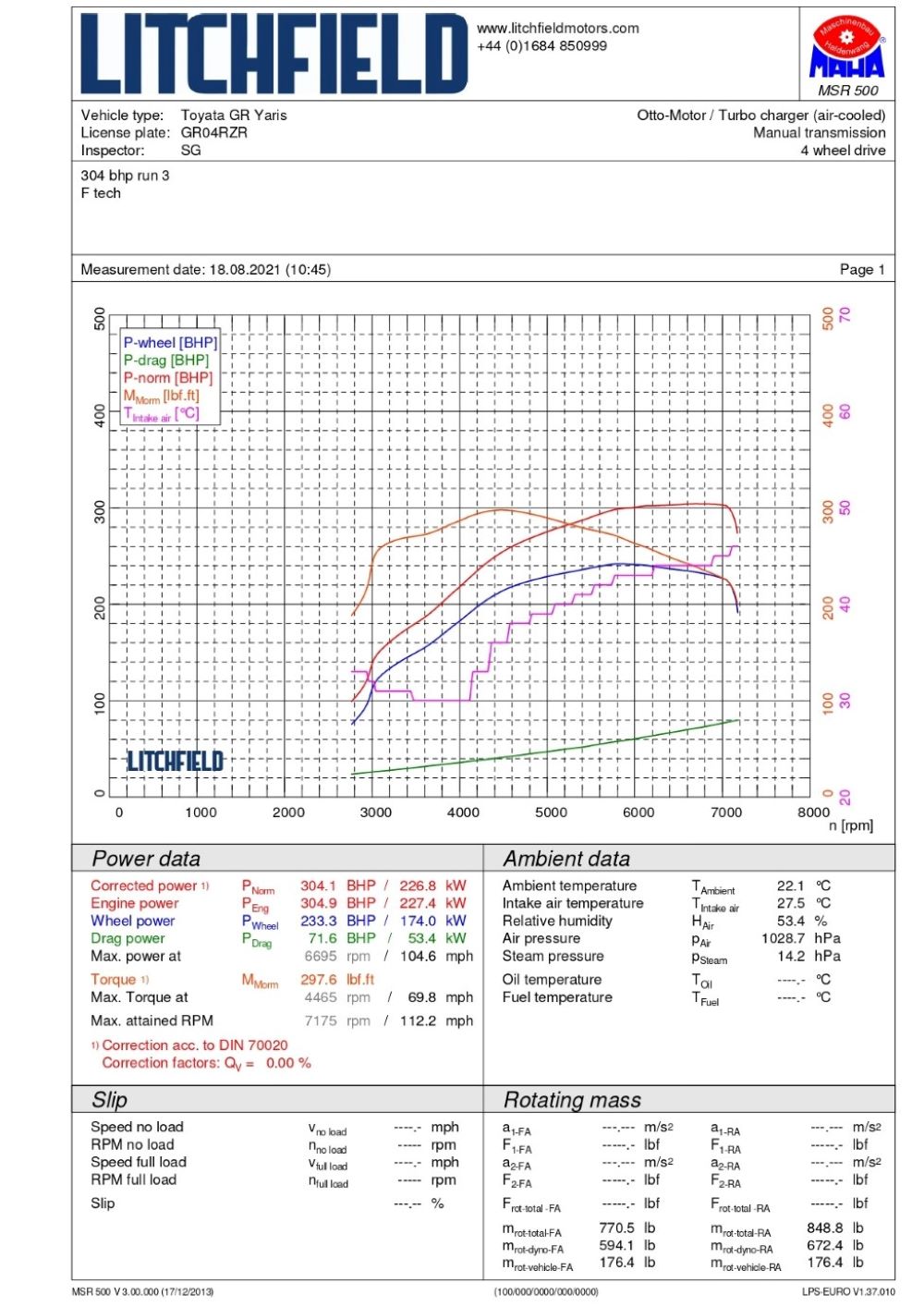 Intercooler for Toyota Corolla GR - Image 8