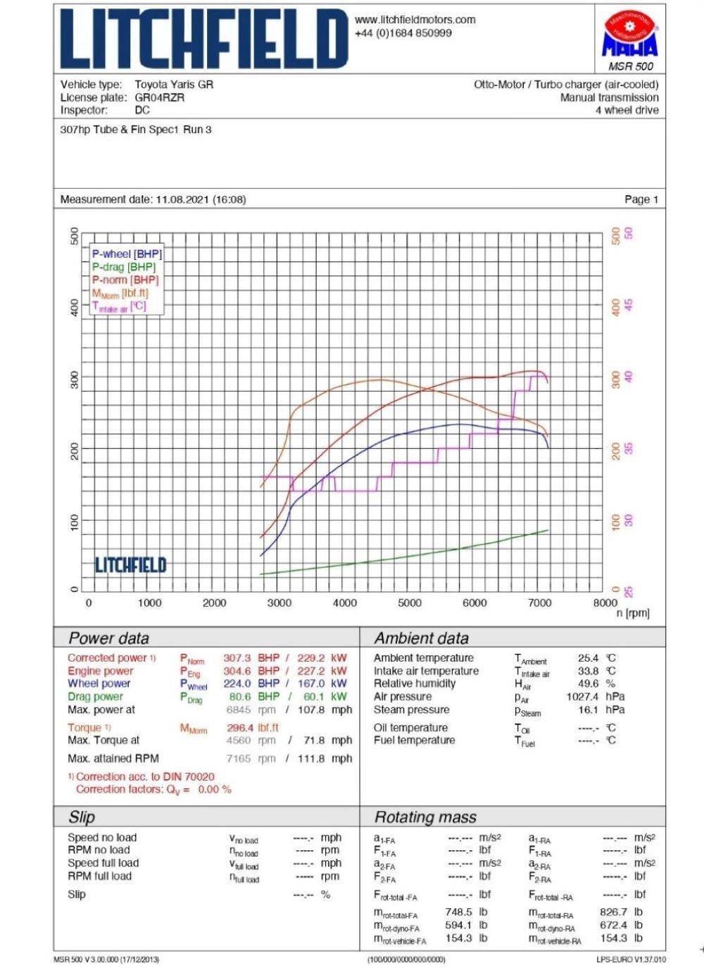 Intercooler for Toyota Corolla GR - Image 9