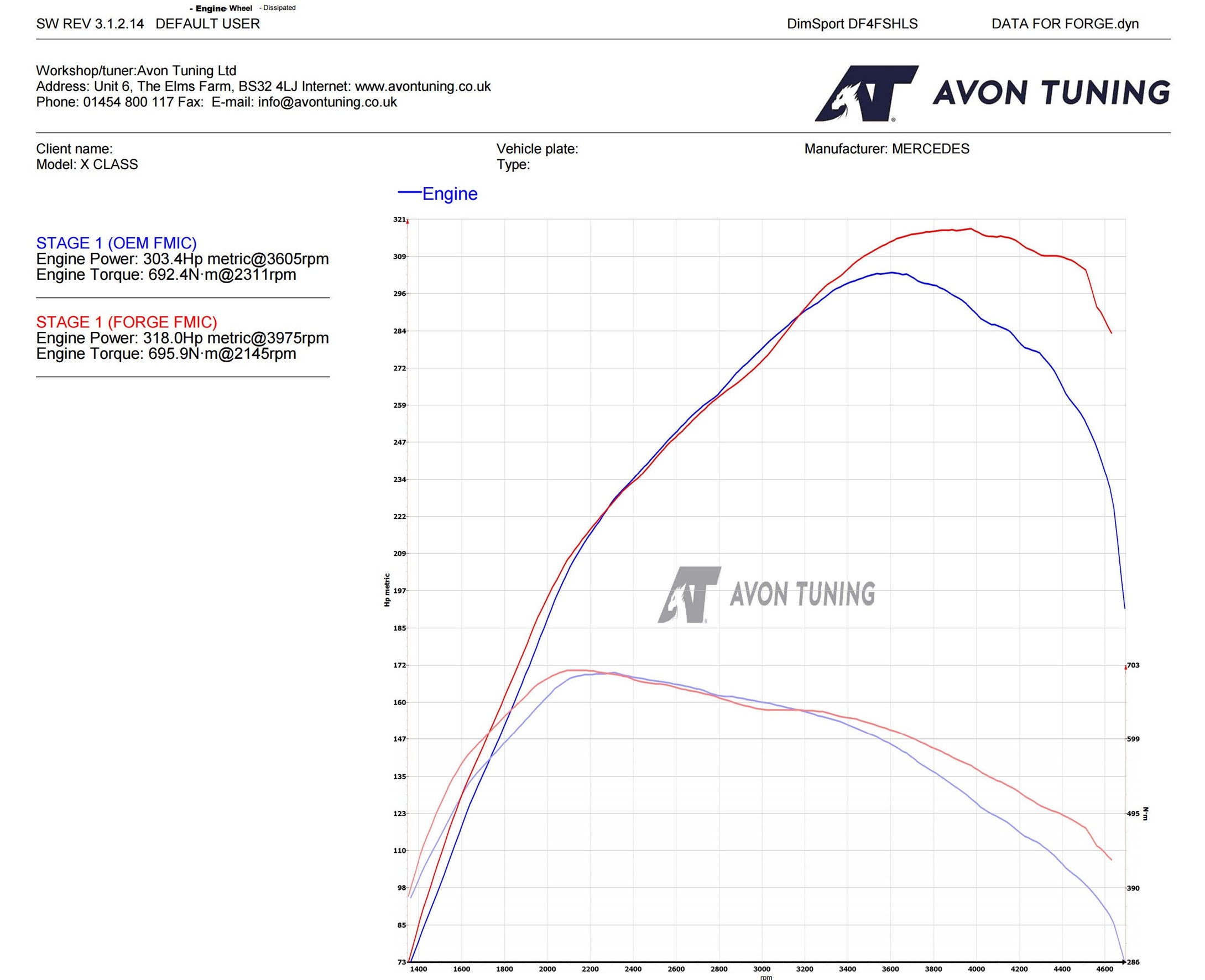 Intercooler for the Mercedes X Class - Image 7