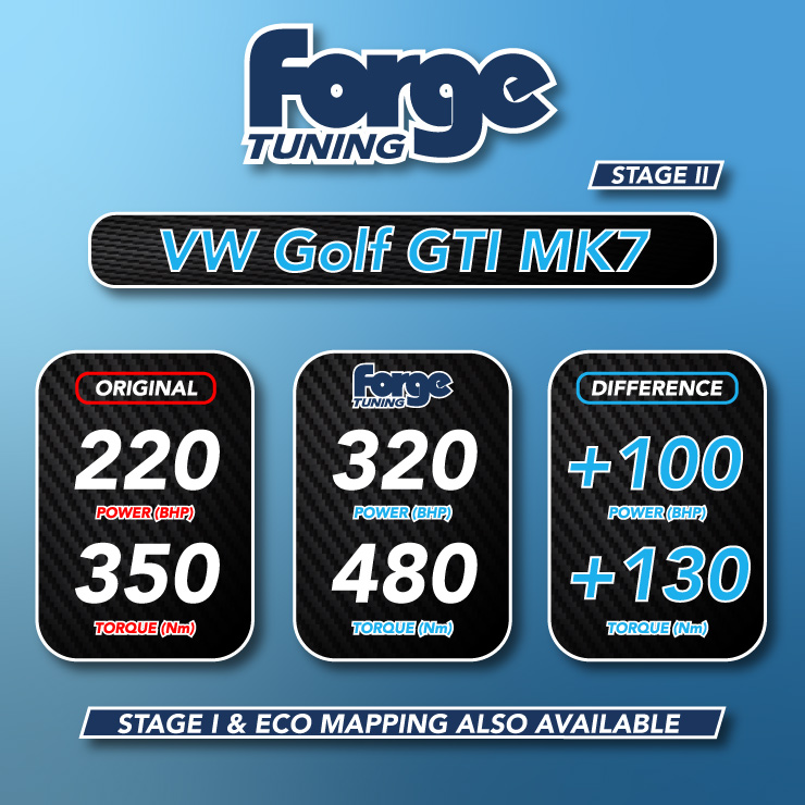 MK7 GTI Remap - Image 3