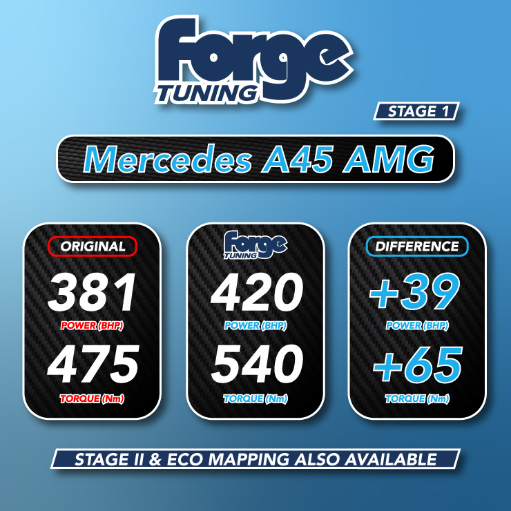 Mercedes A45 AMG (Stage 1 and 2 Available) - Image 2