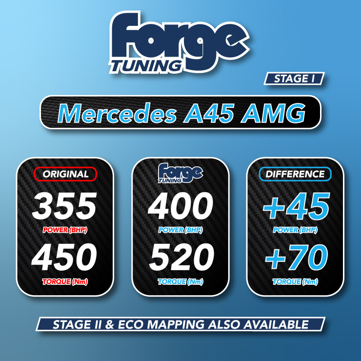 Mercedes A45 AMG (Stage 1 and 2 Available) - Image 2