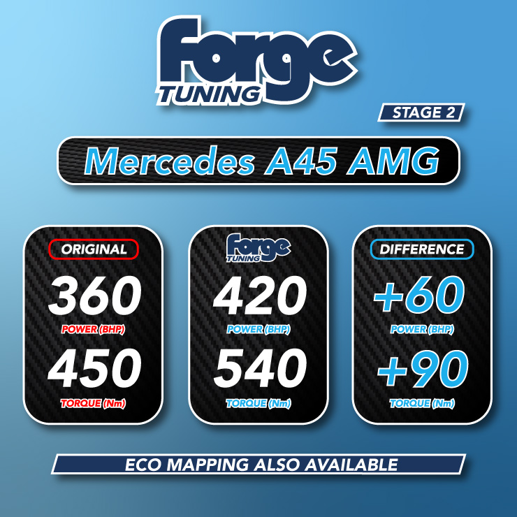 Mercedes A45 AMG (Stage 1 and 2 Available) - Image 3