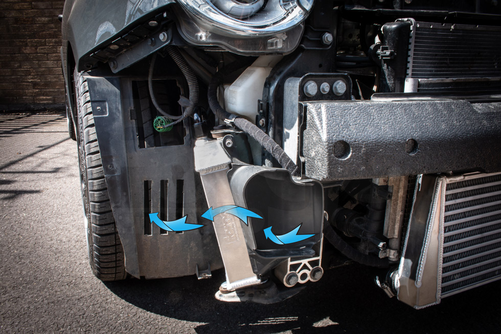 Oil Cooler for Fiat Abarth 500/595/695 - Image 3