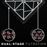 Pipercross Plus Panel Filter for VW, Audi, Skoda, Cupra - PP1949PLUS - Image 6