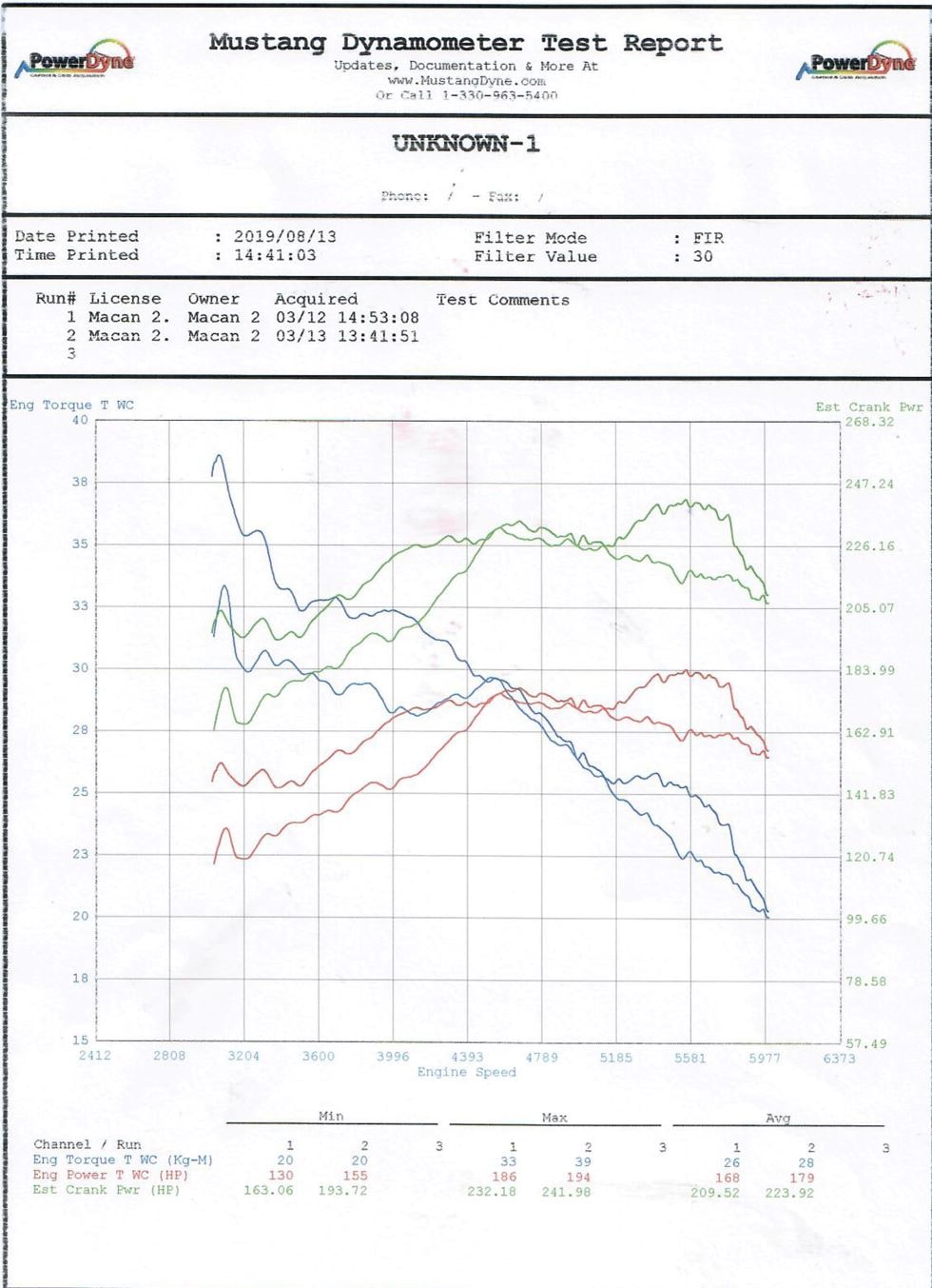 Porsche Macan Intercooler - Image 5