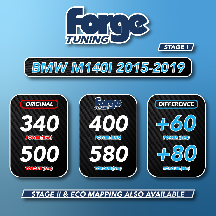 BMW M140I 2015-2019 (Stage 1 and 2 Available) - Image 2
