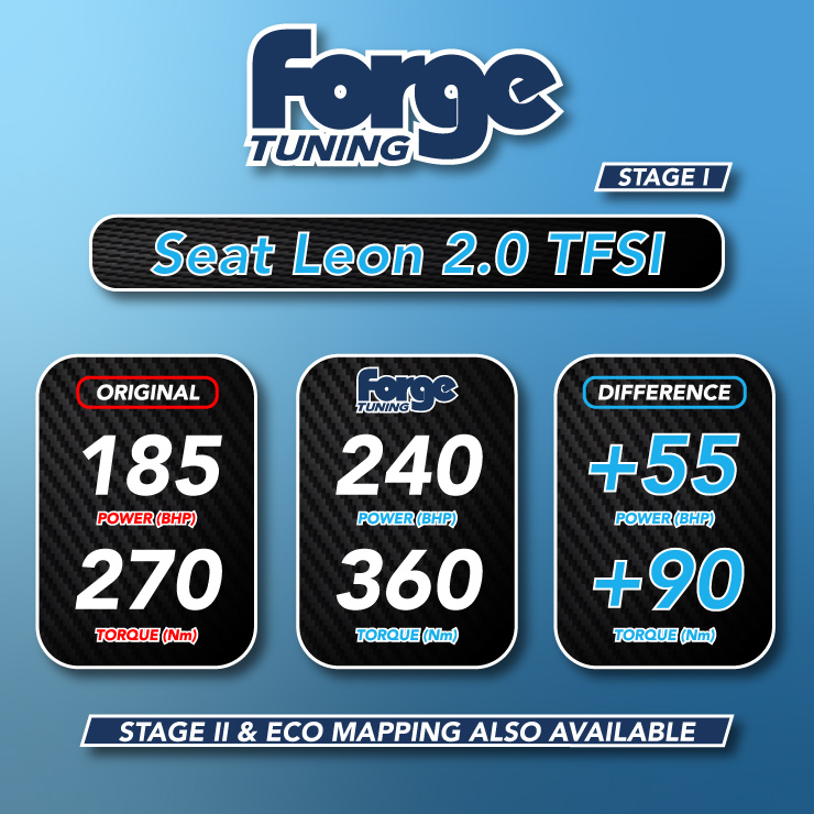 Seat Leon 2.0 TFSI (Stage 1 and 2 Available)