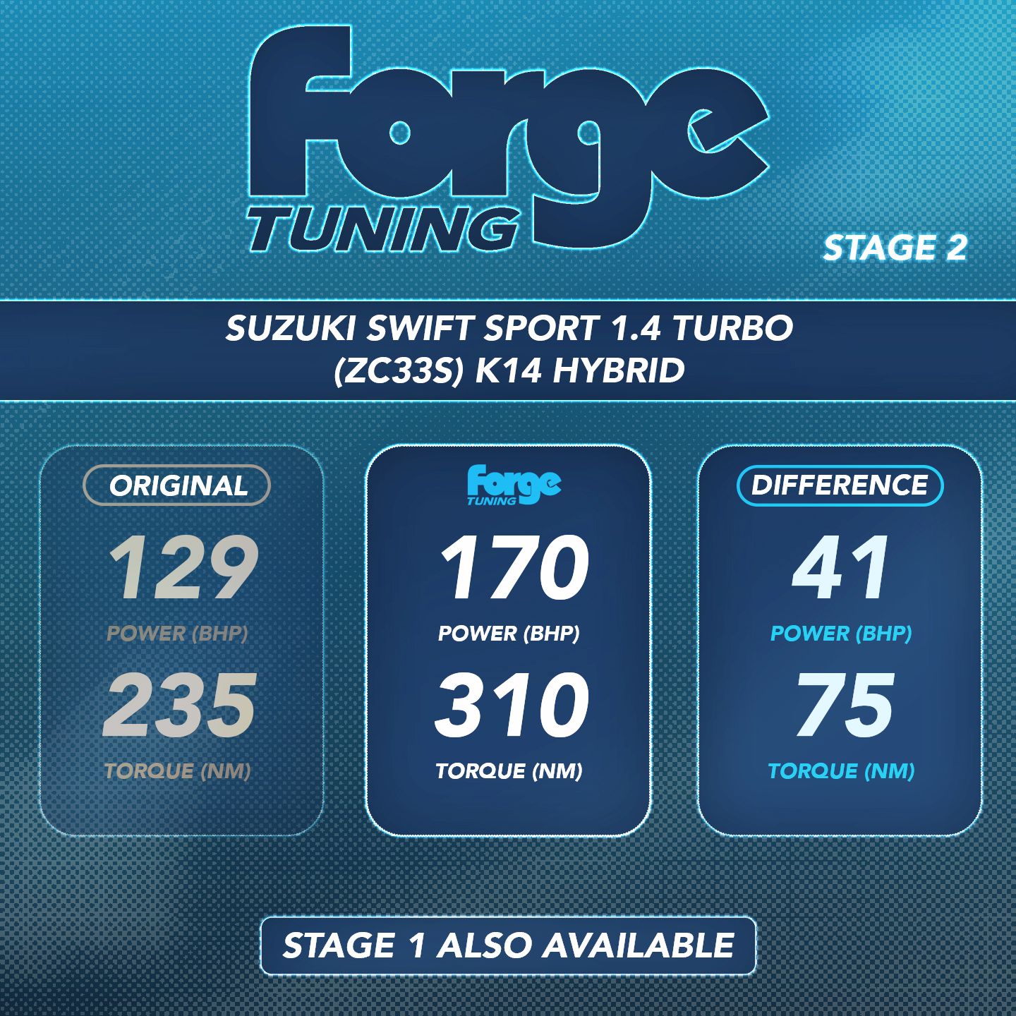 Suzuki Swift Sport Hybrid Remap (Stage 1 and 2 Available) - Image 3