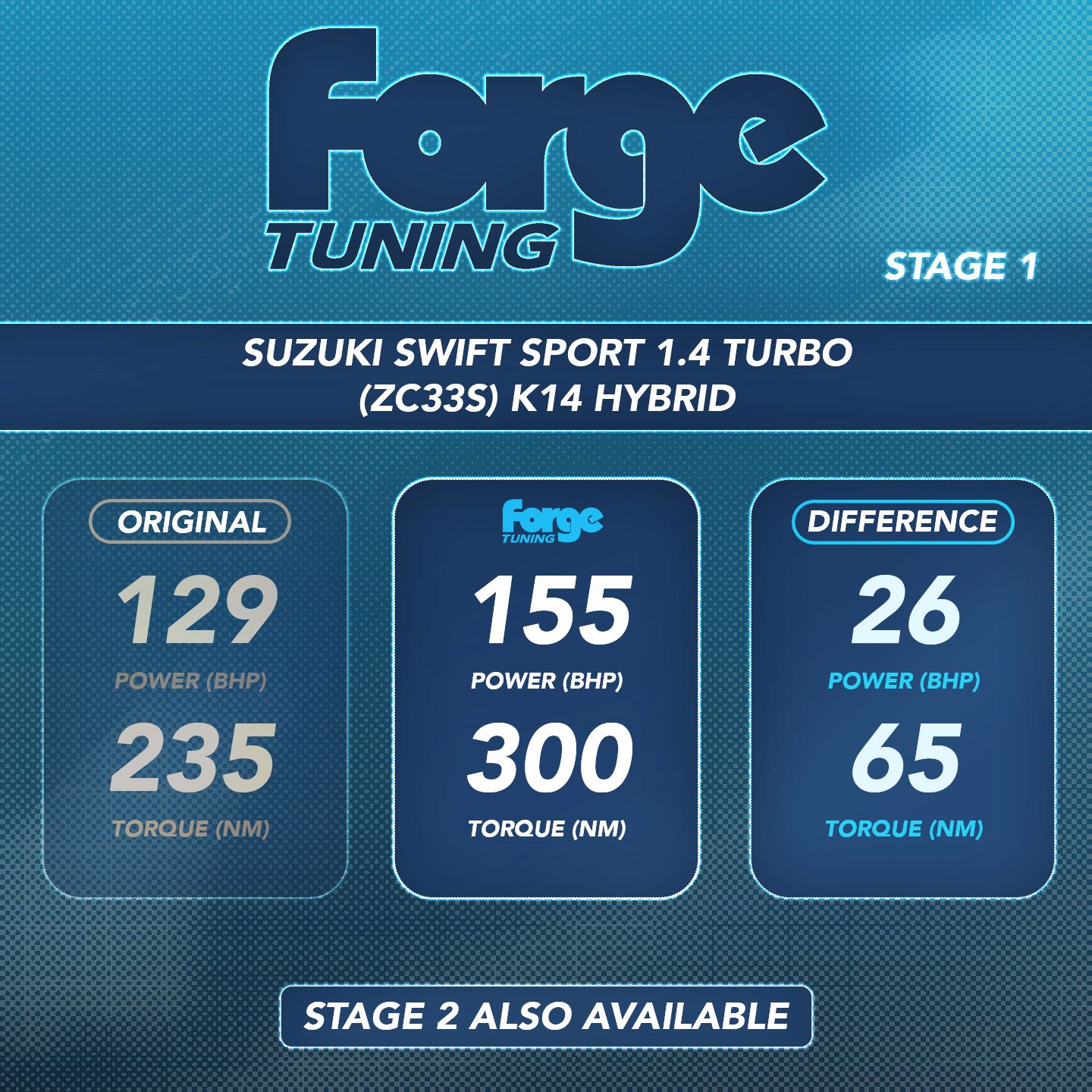 Suzuki Swift Sport Hybrid Remap (Stage 1 and 2 Available) - Image 2