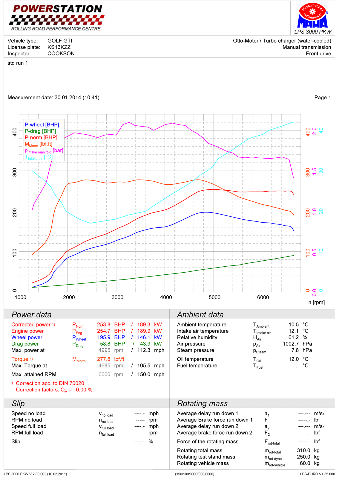 Twintercooler for Golf GTi Mk7 - Image 6