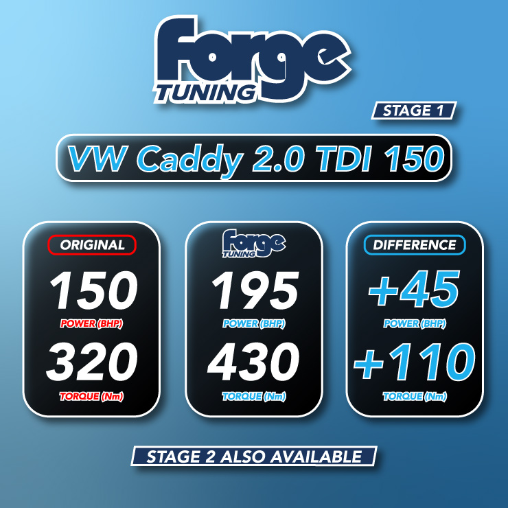 VW Caddy 2.0 TDI Remap - Image 4