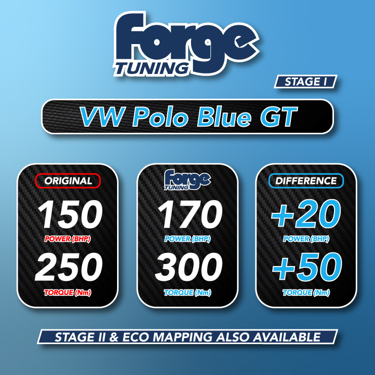 VW Polo Blue GT (Stage 1 and 2 Available)