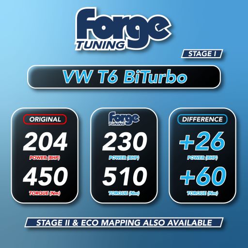 VW T6 BiTurbo Remap (Stage 1 and 2 Available) - Image 2