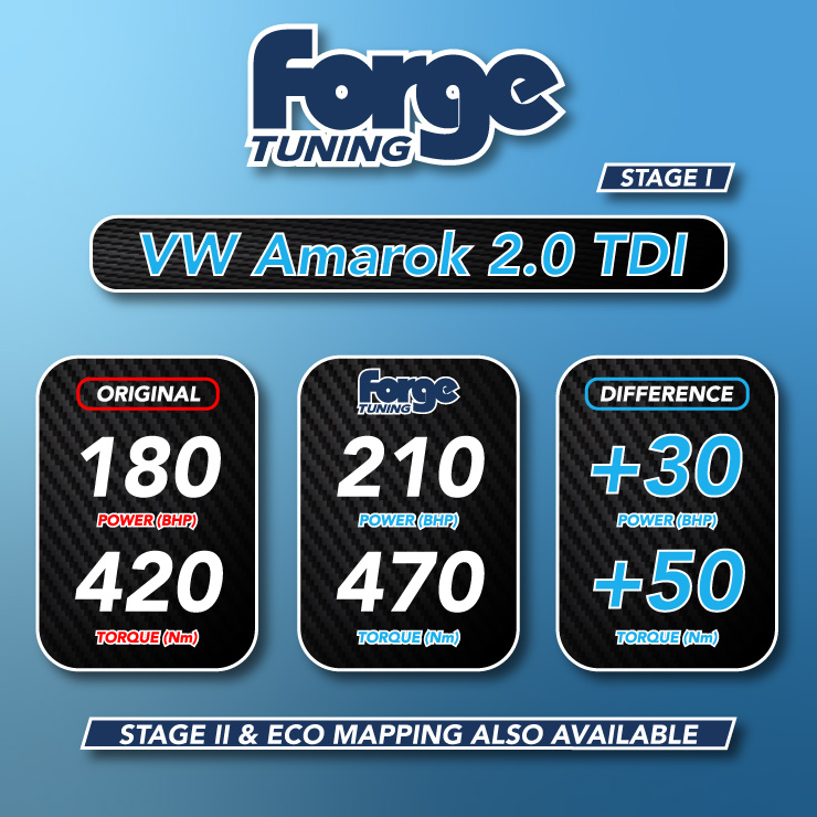 VW Amarok 2.0 TDI (Stage 1 and 2 Available) - Image 2