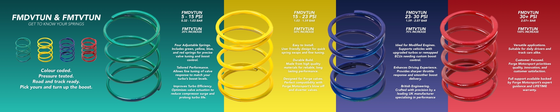 Valve Spring Tuning Kit - Image 4